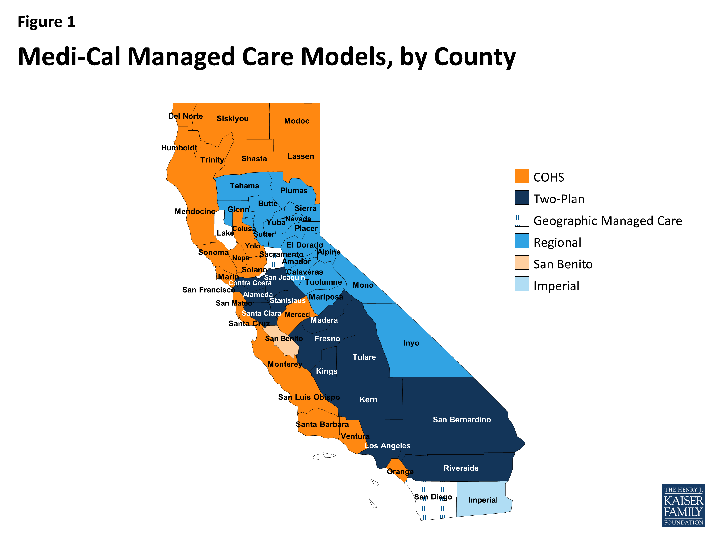 Does Denti-Cal cover root canals 2020?