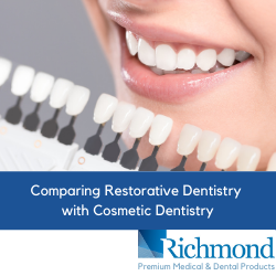 How much is cosmetic dentistry in South Africa?