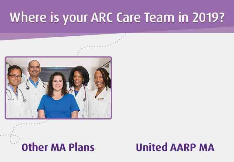 San Diego Dentist Accepting Unitedhealthcare Elite Dentists san-diego-dentist-accepting-unitedhealthcare-elite-dentists