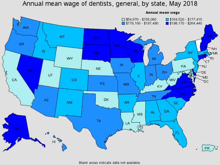 Dentist average salary in san diego Elite Dentists