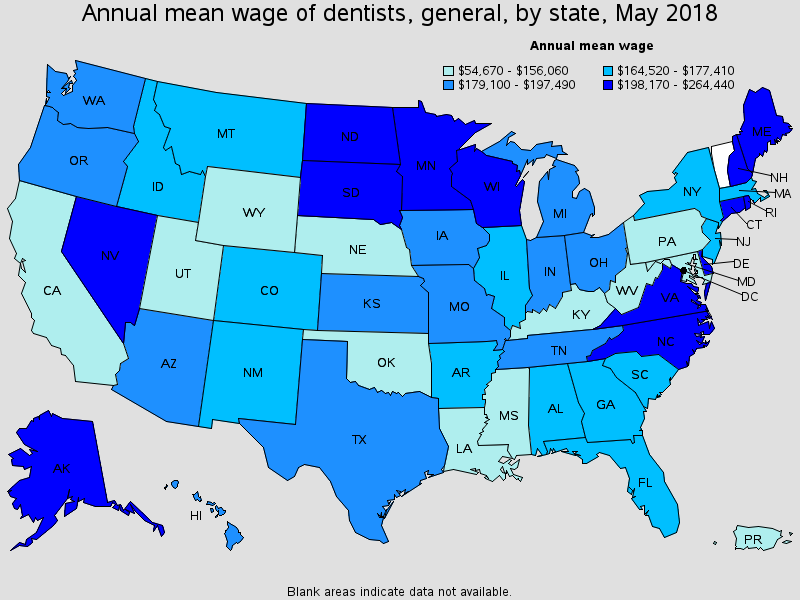 How much do general dentists make in San Diego?