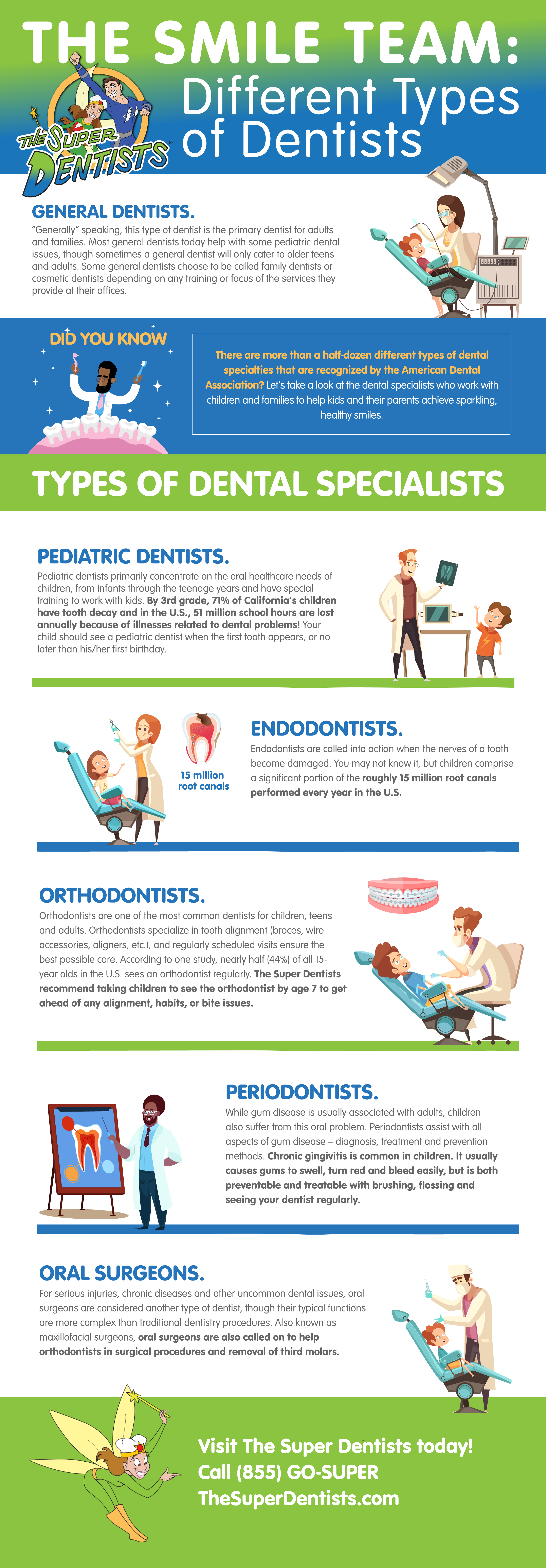 How do you market a pediatric dental office?